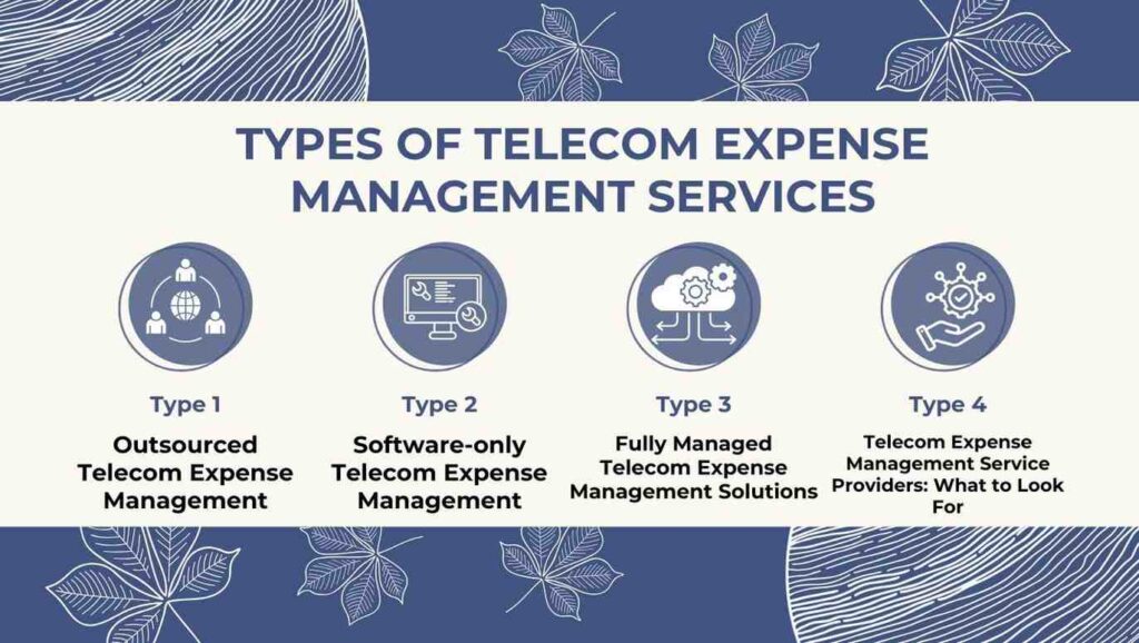 Types of Telecom